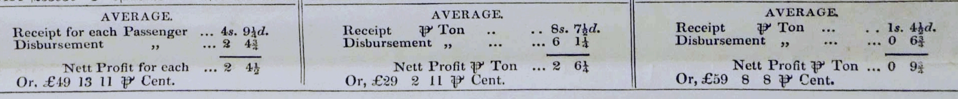 ((Image gwr1834-comp-DETAIL-pt-of-P1010299.jpg goes here))