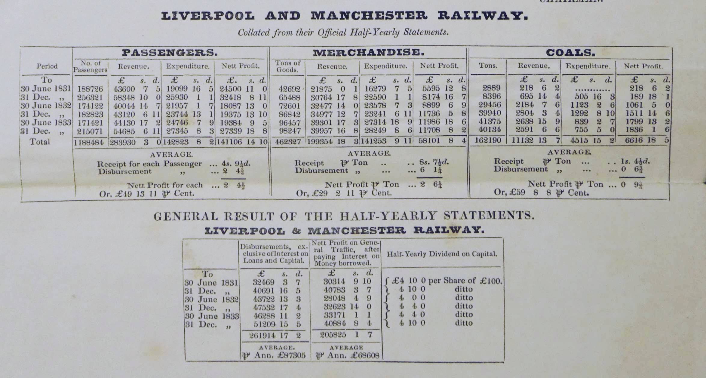 ((Image gwr1834-comp-pt-of-P1010299.jpg goes here))